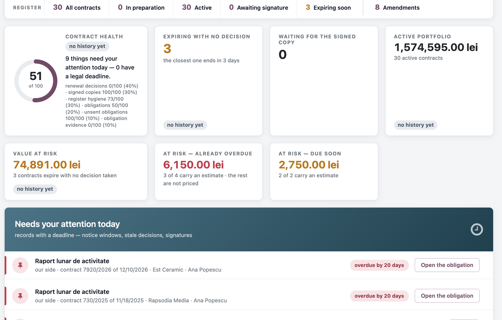 Contracts in Odoo