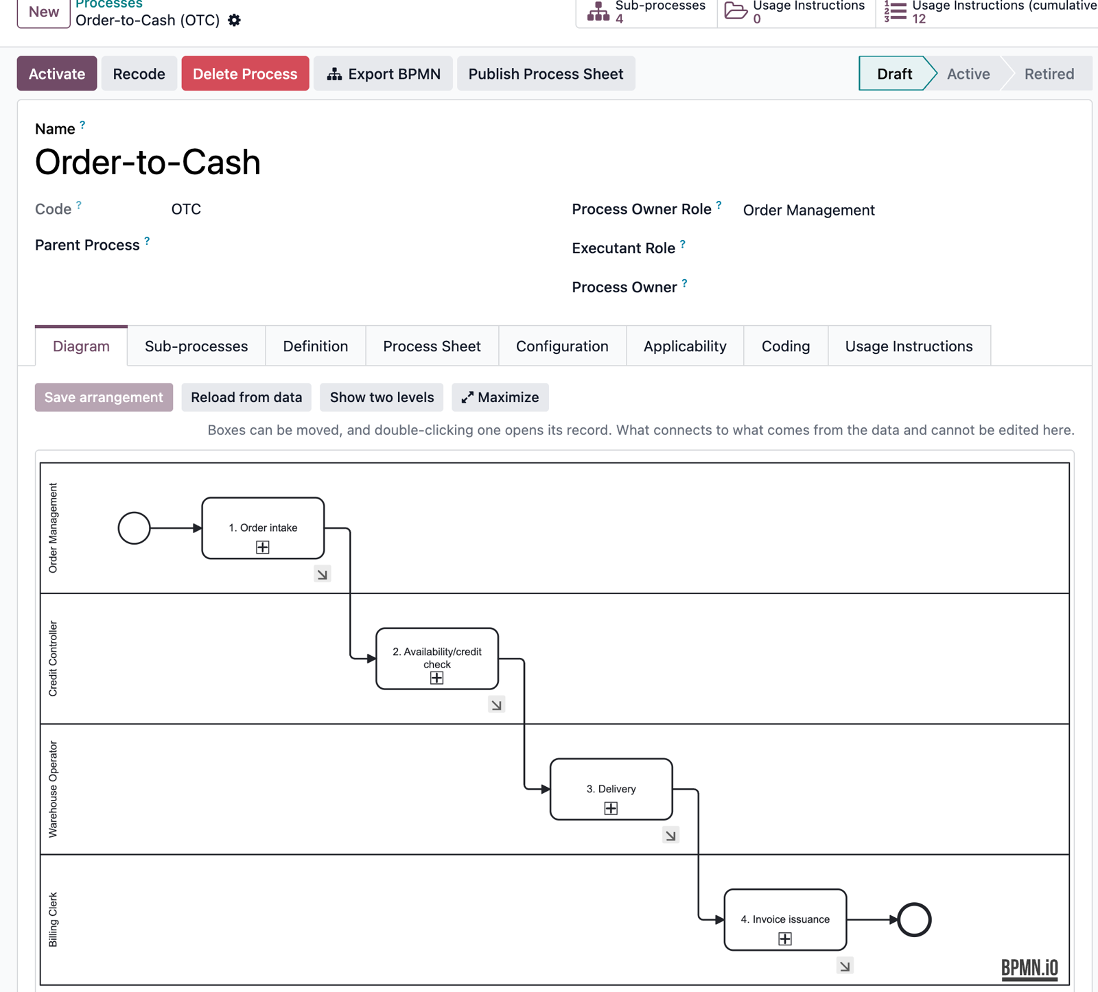 Processes in Odoo