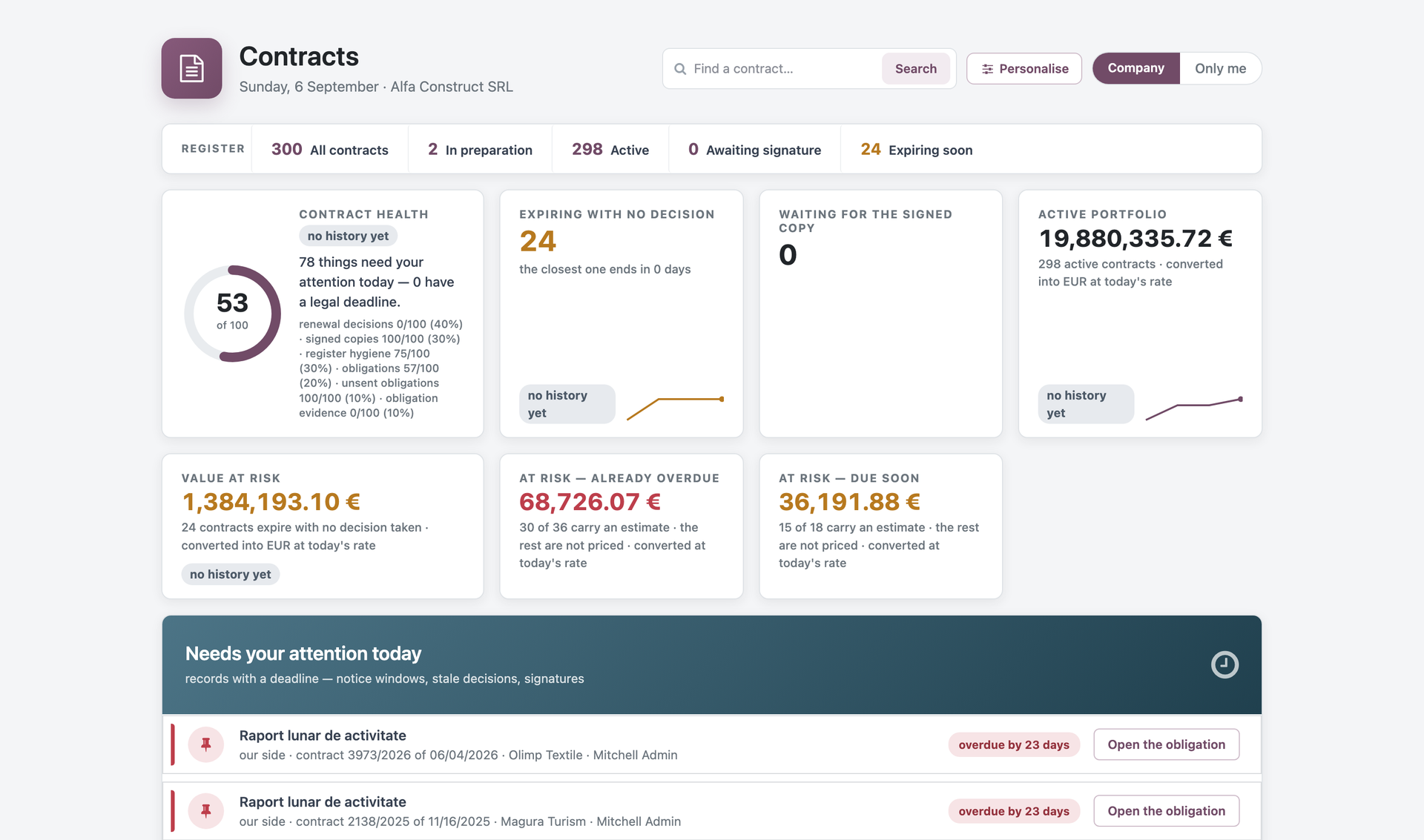 Contracts in Odoo