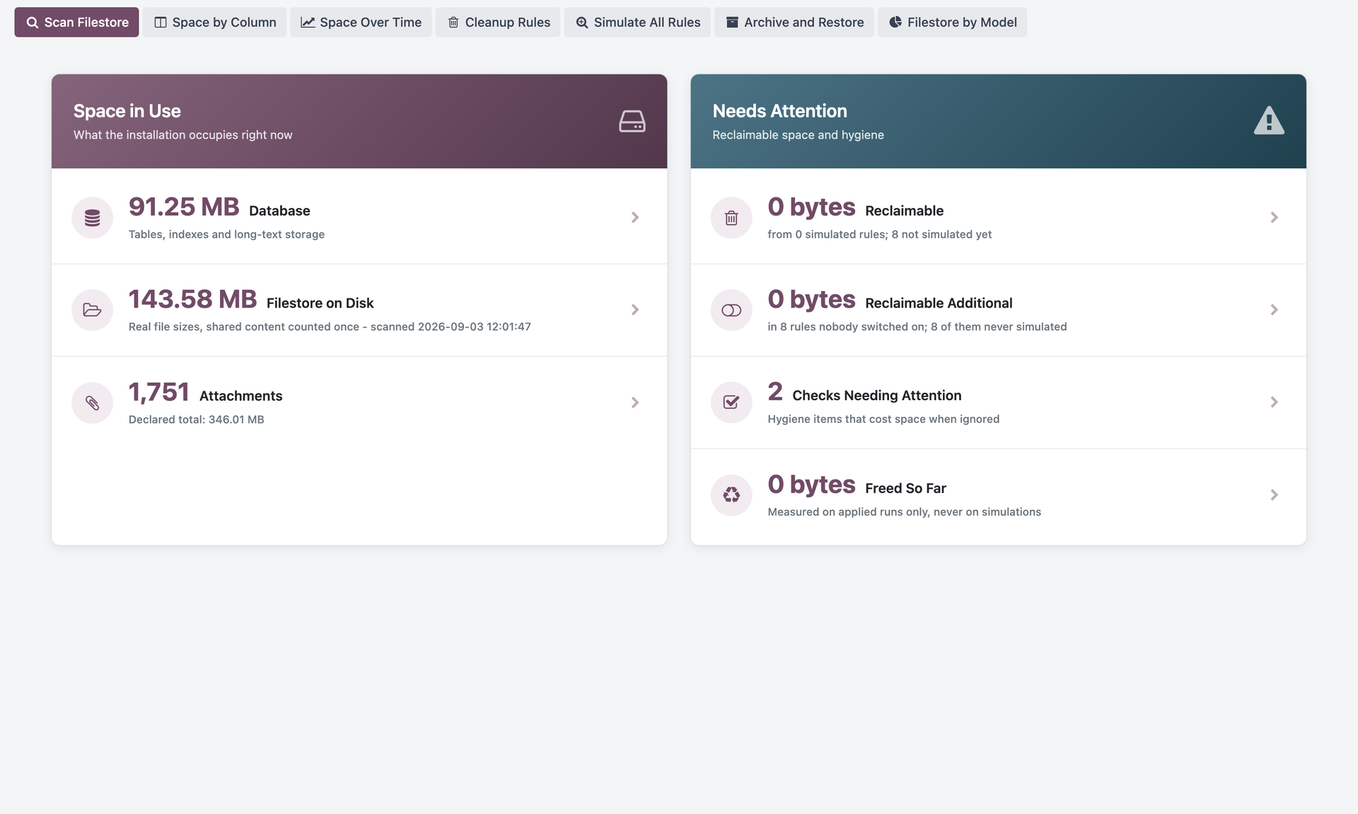 DB Optimization in Odoo