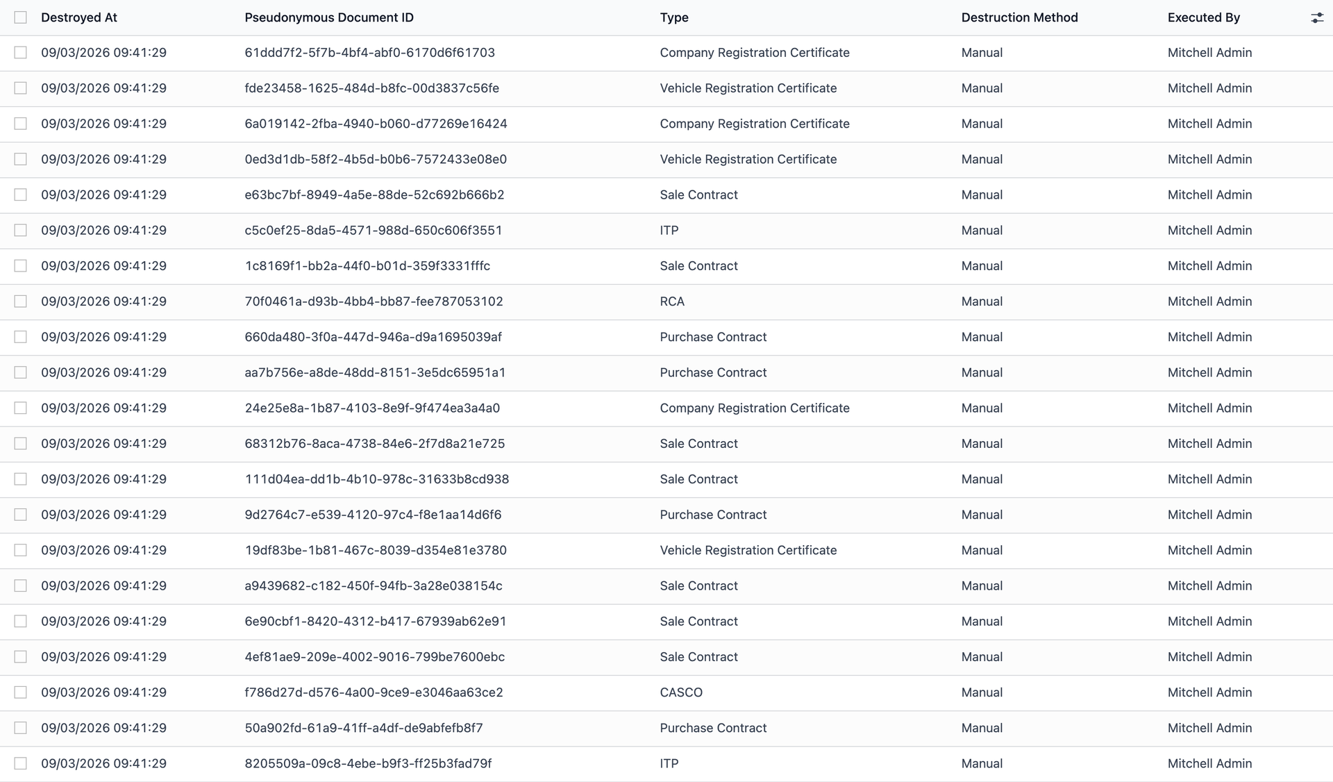 GDPR in Odoo