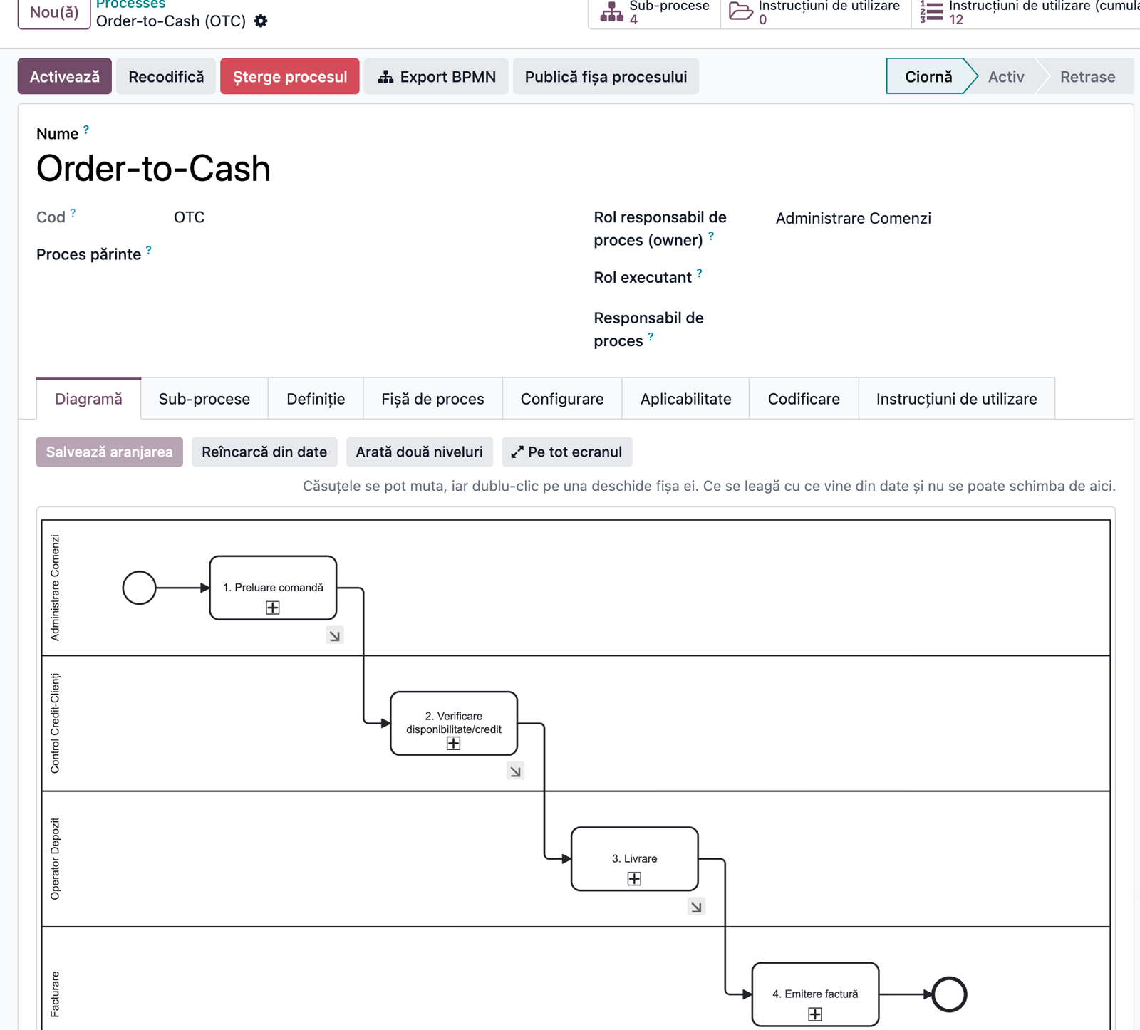 Processes în Odoo