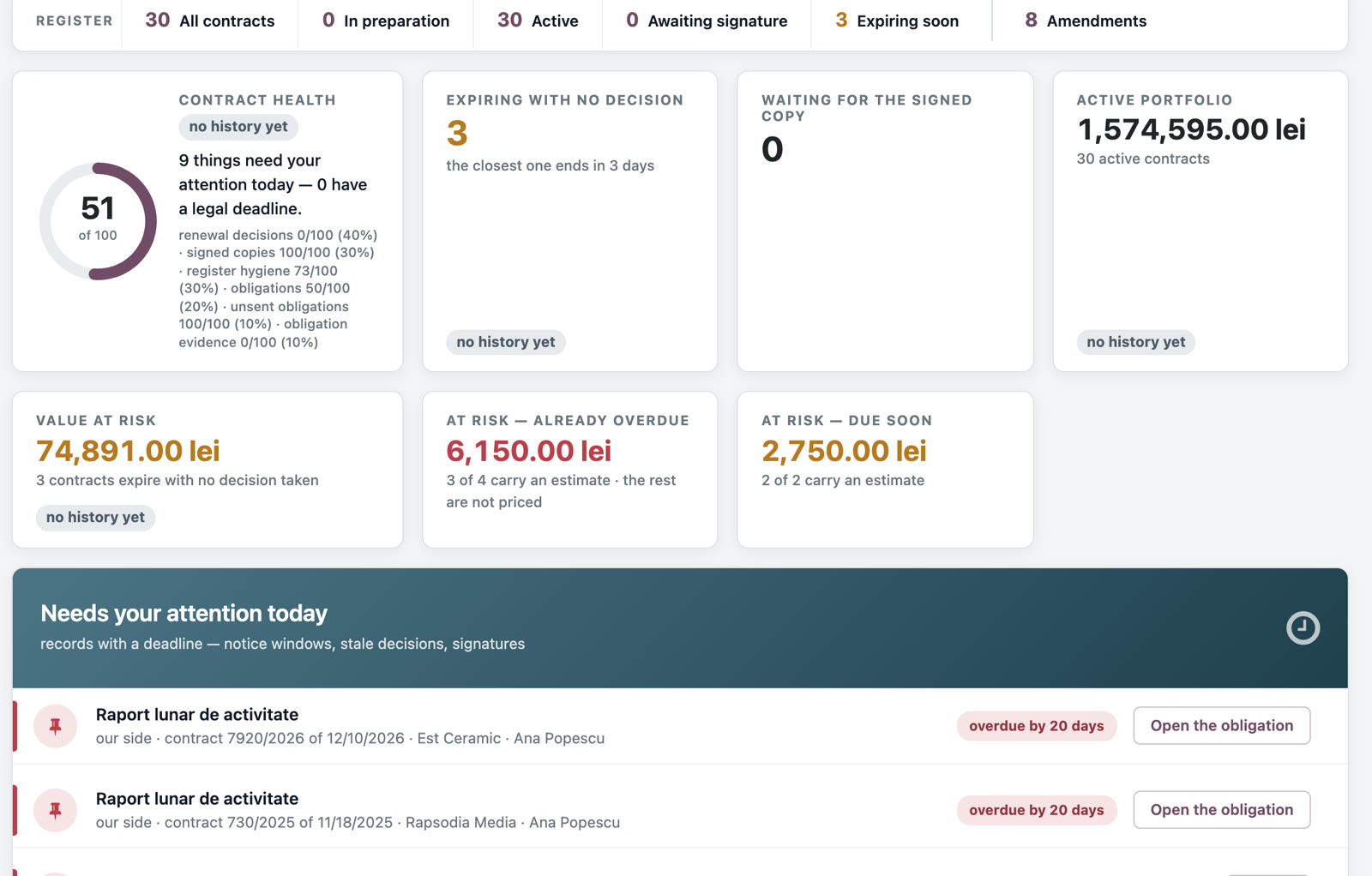 The Odoo 19 dashboard, on a demo company