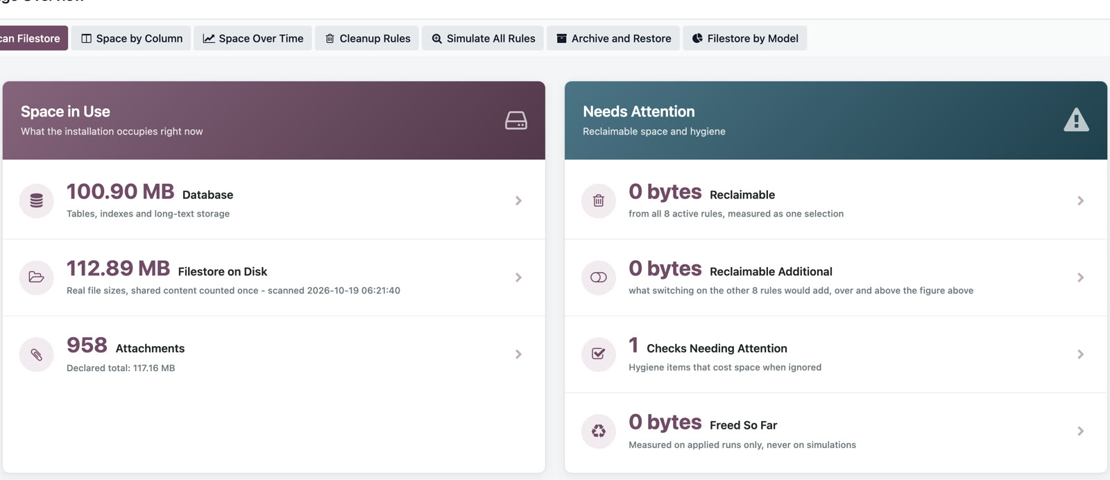 The Odoo 19 dashboard, on a demo company