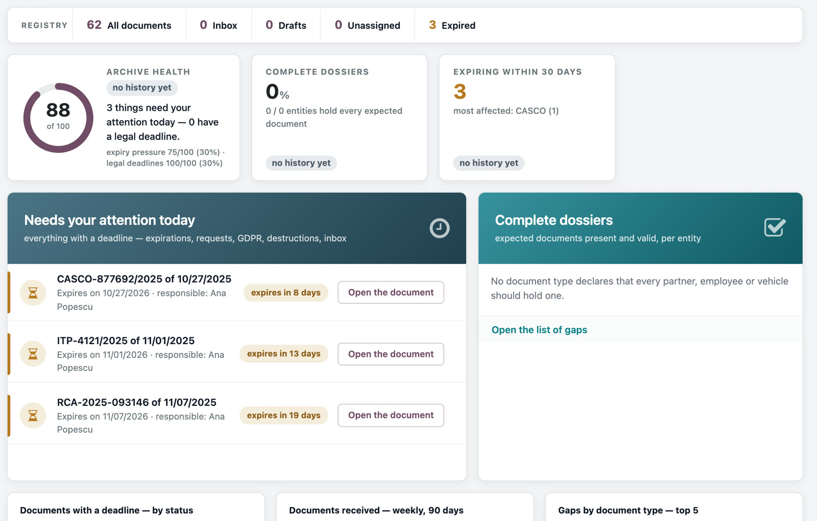 The Odoo 19 dashboard, on a demo company