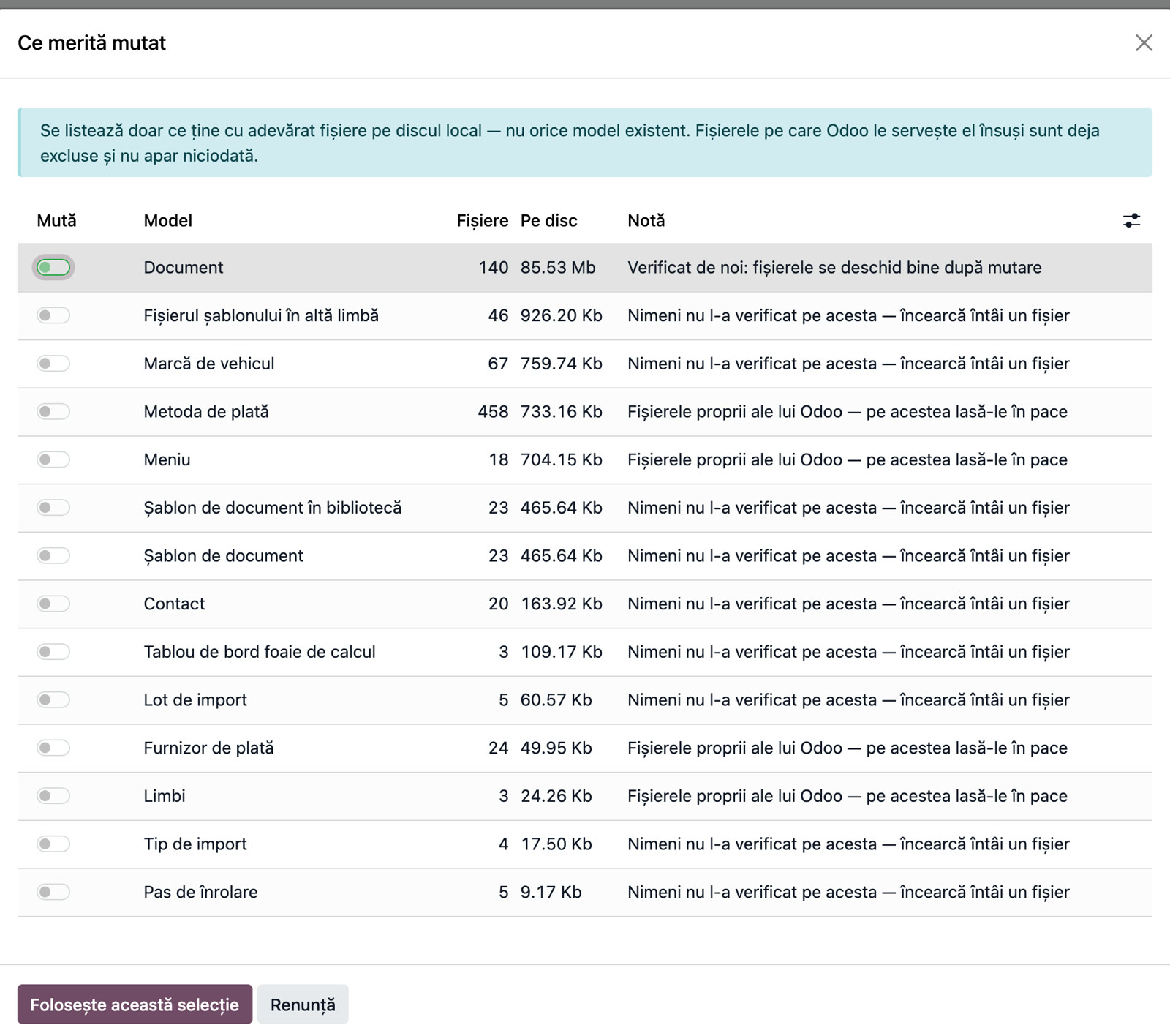 Tabloul de bord din Odoo 19, pe o firmă demo
