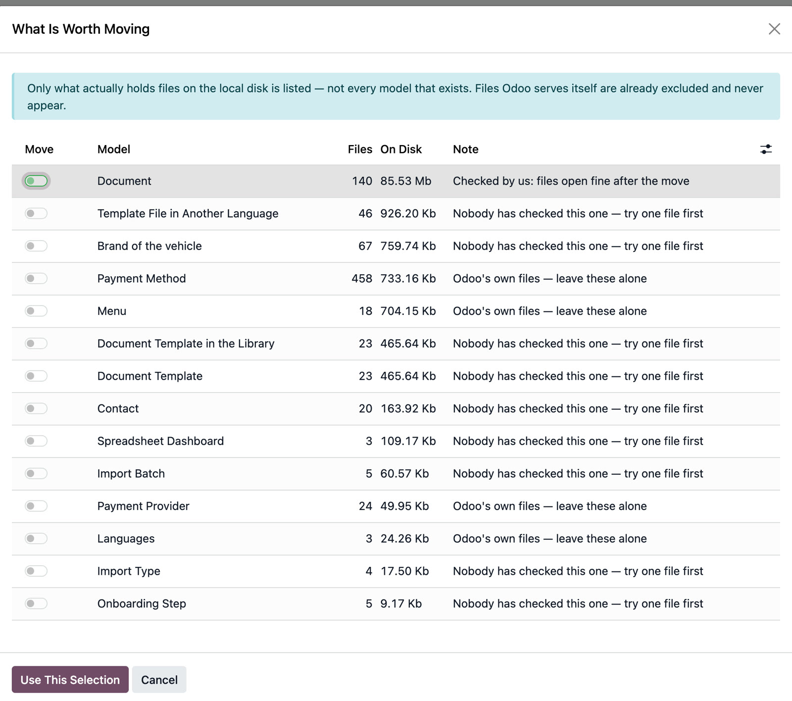 The Odoo 19 dashboard, on a demo company