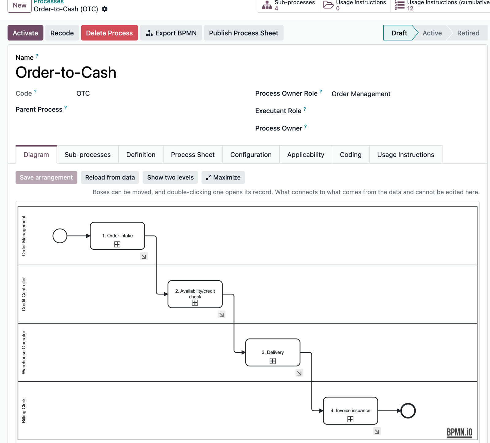 The Odoo 19 dashboard, on a demo company