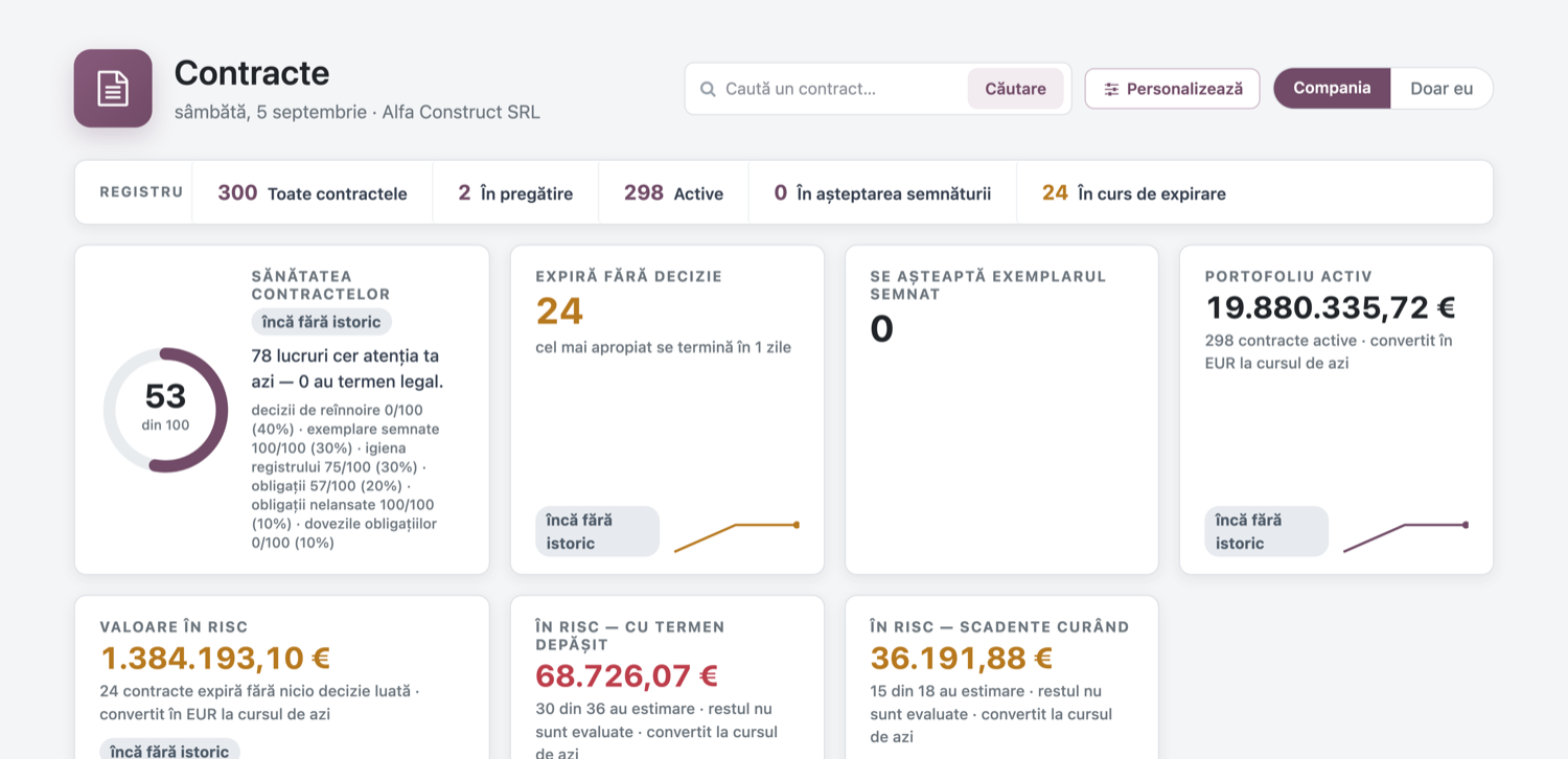 Contracts în Odoo